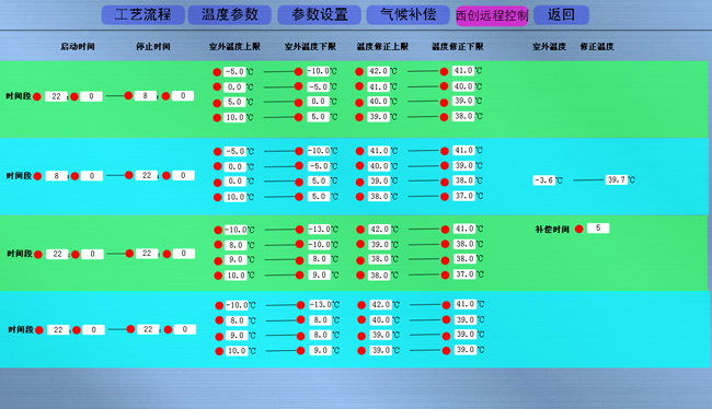 地源空氣源熱泵遠(yuǎn)程監(jiān)控系統(tǒng) 地源空氣源熱泵遠(yuǎn)程監(jiān)控系統(tǒng)